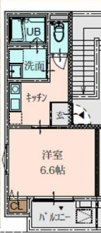 コンプレト醍醐の間取り写真