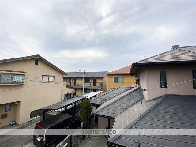 眺望　眺望