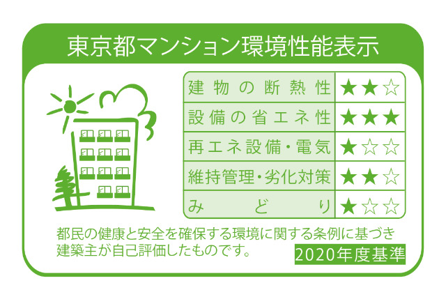 【プレミアムフラット江戸川親水公園のその他】