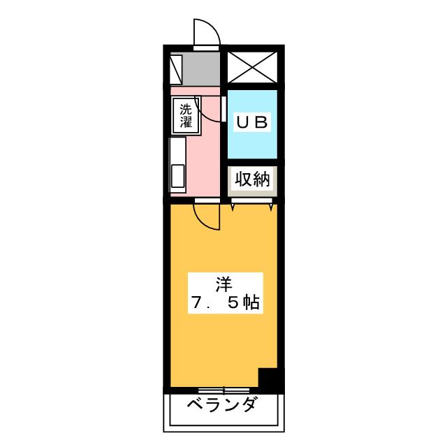 あさひレジデンス高崎鞘町の間取り