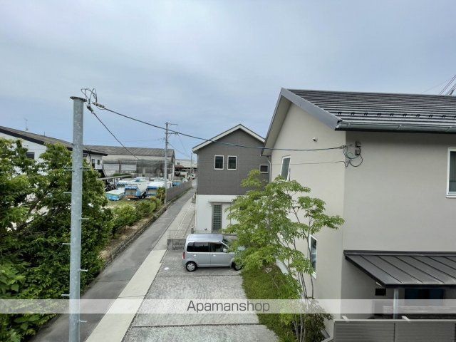 眺望　眺望