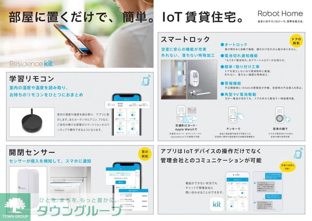 セキュリティ　間取図