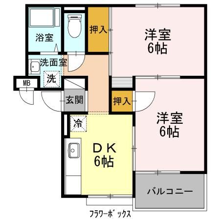 フジスカイマンションの間取り写真