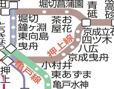 その他　☆路線図☆