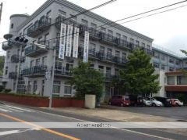 その他　私立千葉学芸高校（その他）まで910m