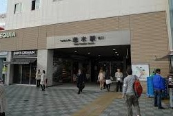 その他　志木駅（その他）まで640m