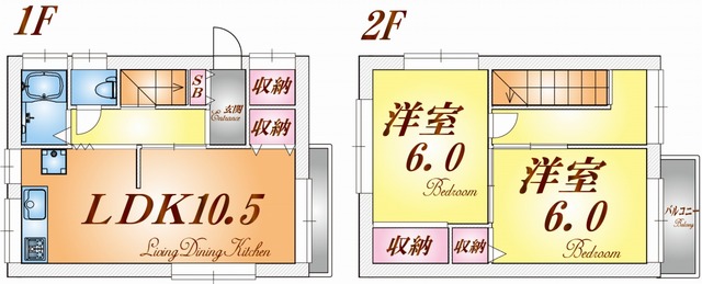 高倉町1丁目貸家の間取り写真