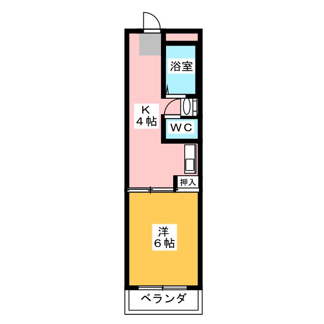 エーデルハイム成田の間取り