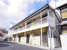 近鉄橿原線/平端駅 歩2分