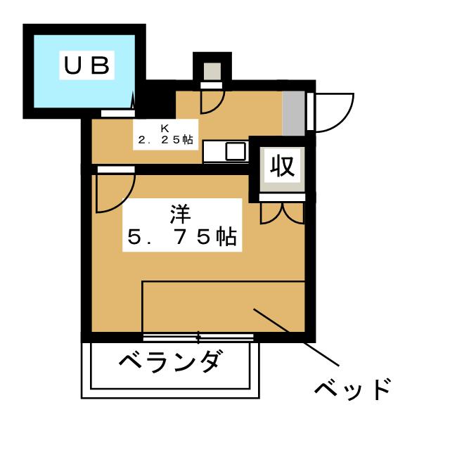 ユングハイムの間取り