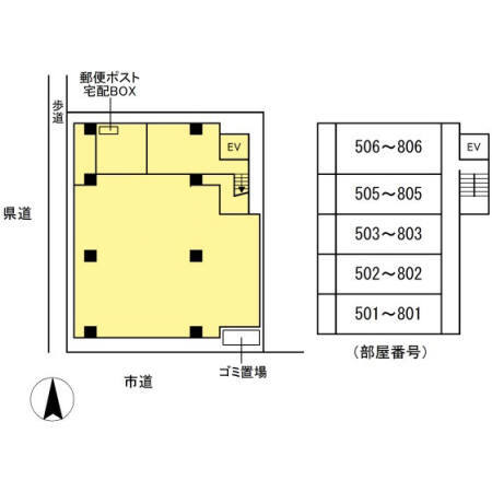 その他共有部分