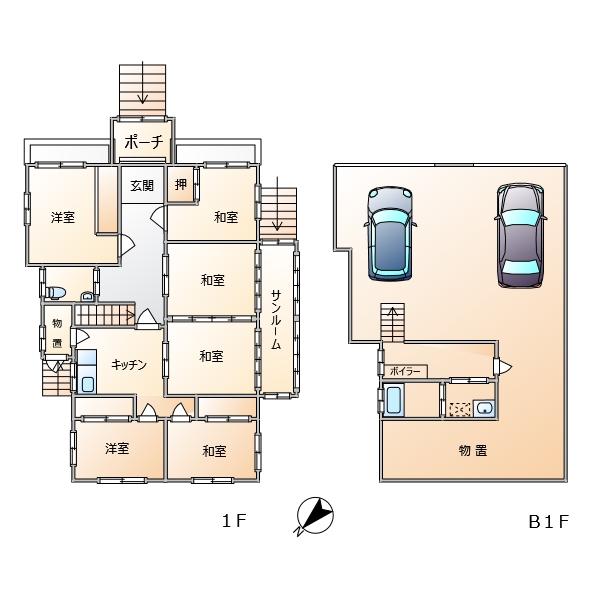 【小国町北戸建の間取り】