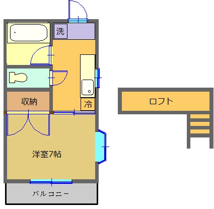 多賀城市留ケ谷のアパートの間取り