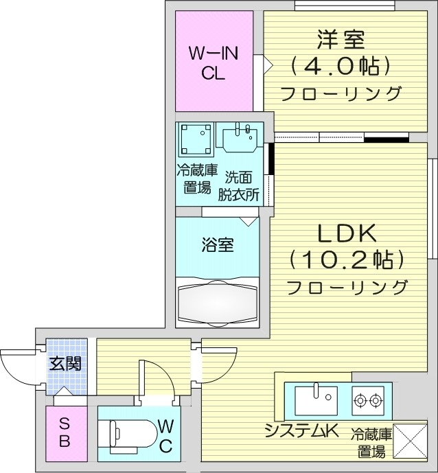 Mフラットの間取り