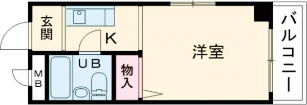 加古川市平岡町新在家のマンションの間取り