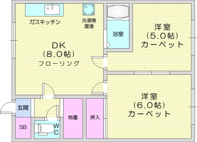 札幌市北区新琴似七条のアパートの間取り