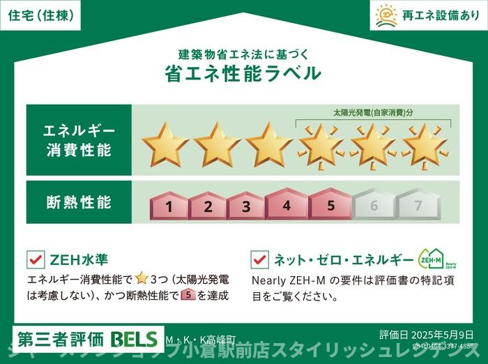 省エネ性能ラベル