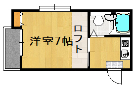 都窪郡早島町早島のアパートの間取り