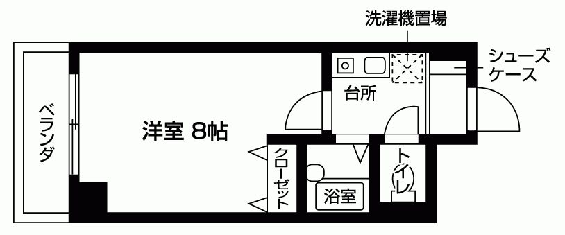 ジュネス二条の間取り