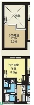 横浜市鶴見区市場東中町のアパートの間取り