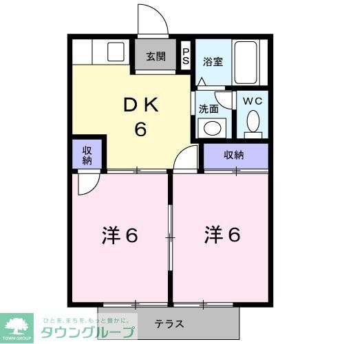 野田市五木新町のアパートの間取り