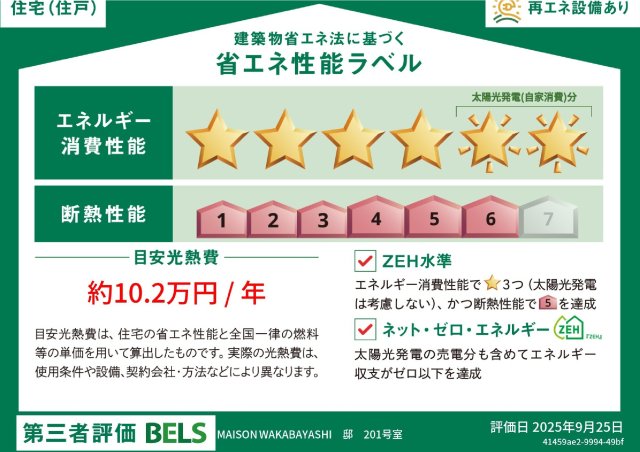 省エネ性能ラベル
