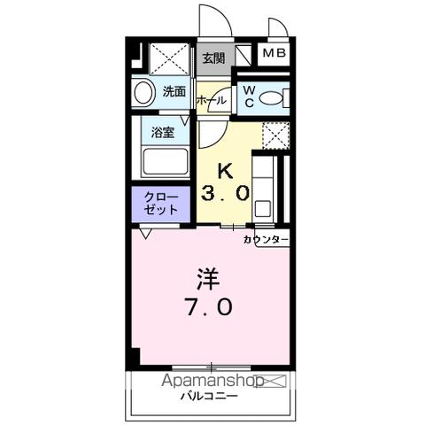 ジュネスO.C.UーIIの間取り写真