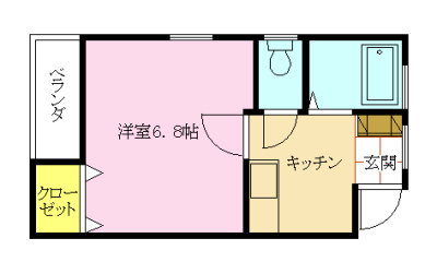 プラージュ五十嵐の間取り