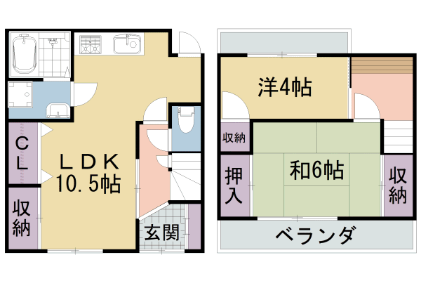 粟田口鳥居町戸建の間取り