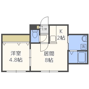 セントラルリッツ３０の間取り