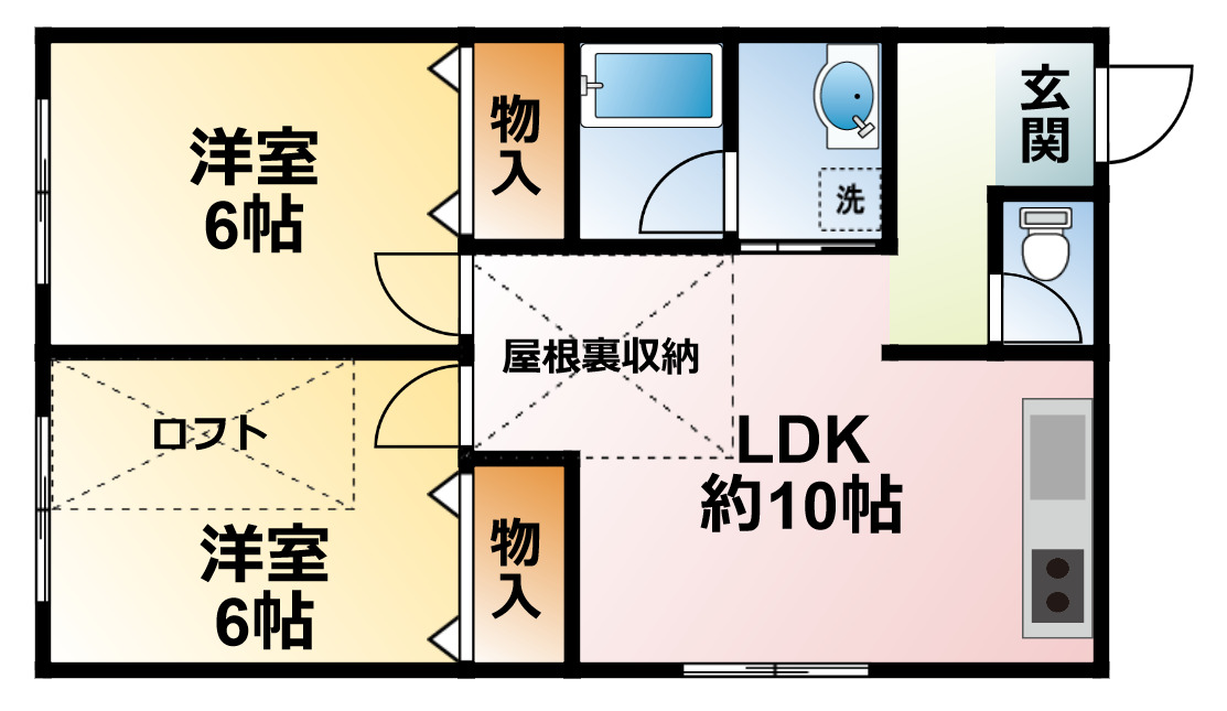 大網白里市富田のアパートの間取り