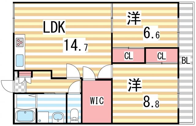 アストレア大東の間取り