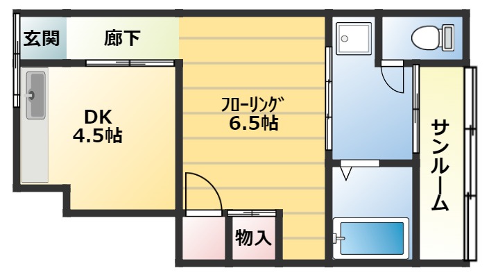 【下山手通８丁目連棟住居の間取り】