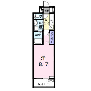 エスポワールIIの間取り