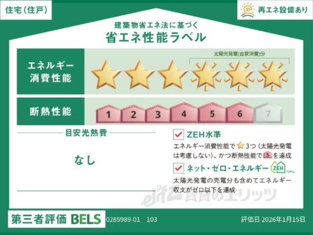 その他共有部分　省エネ性能ラベル