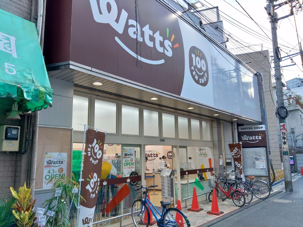 KIKUYA BLDG.の周辺写真