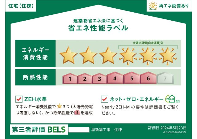 省エネ性能ラベル
