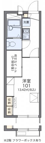 レオパレスエクセルパートVIIの間取り