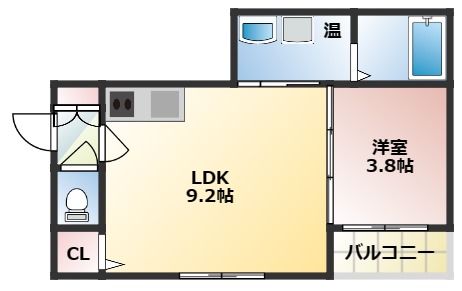 大阪市東淀川区下新庄のアパートの間取り