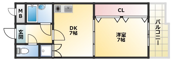 エイチ・ツー・オー今川の間取り