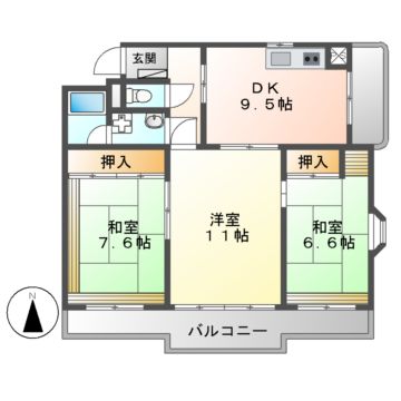 エヌマンションの間取り