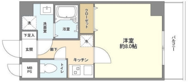 ドゥーエ上野池之端の間取り