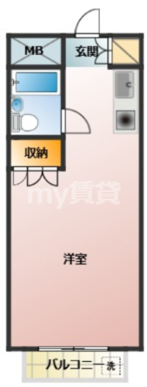 ラヴニール成増の間取り