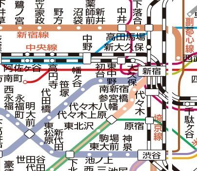 その他　☆路線図☆