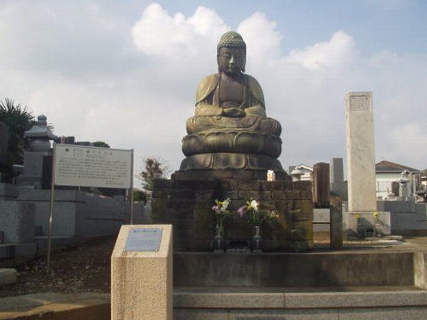 その他　鎌ケ谷大仏像（その他）まで3662m