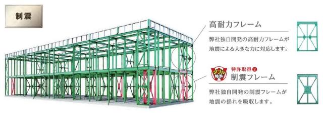 その他　その他（イメージ）