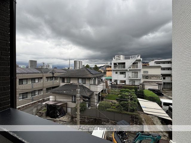眺望　眺望