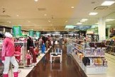 その他　二木ゴルフ田園調布店（その他）まで837m