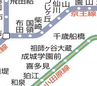その他共有部分　☆路線図☆
