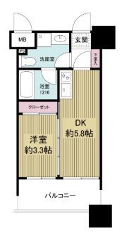 ルネッサンス２１博多の間取り